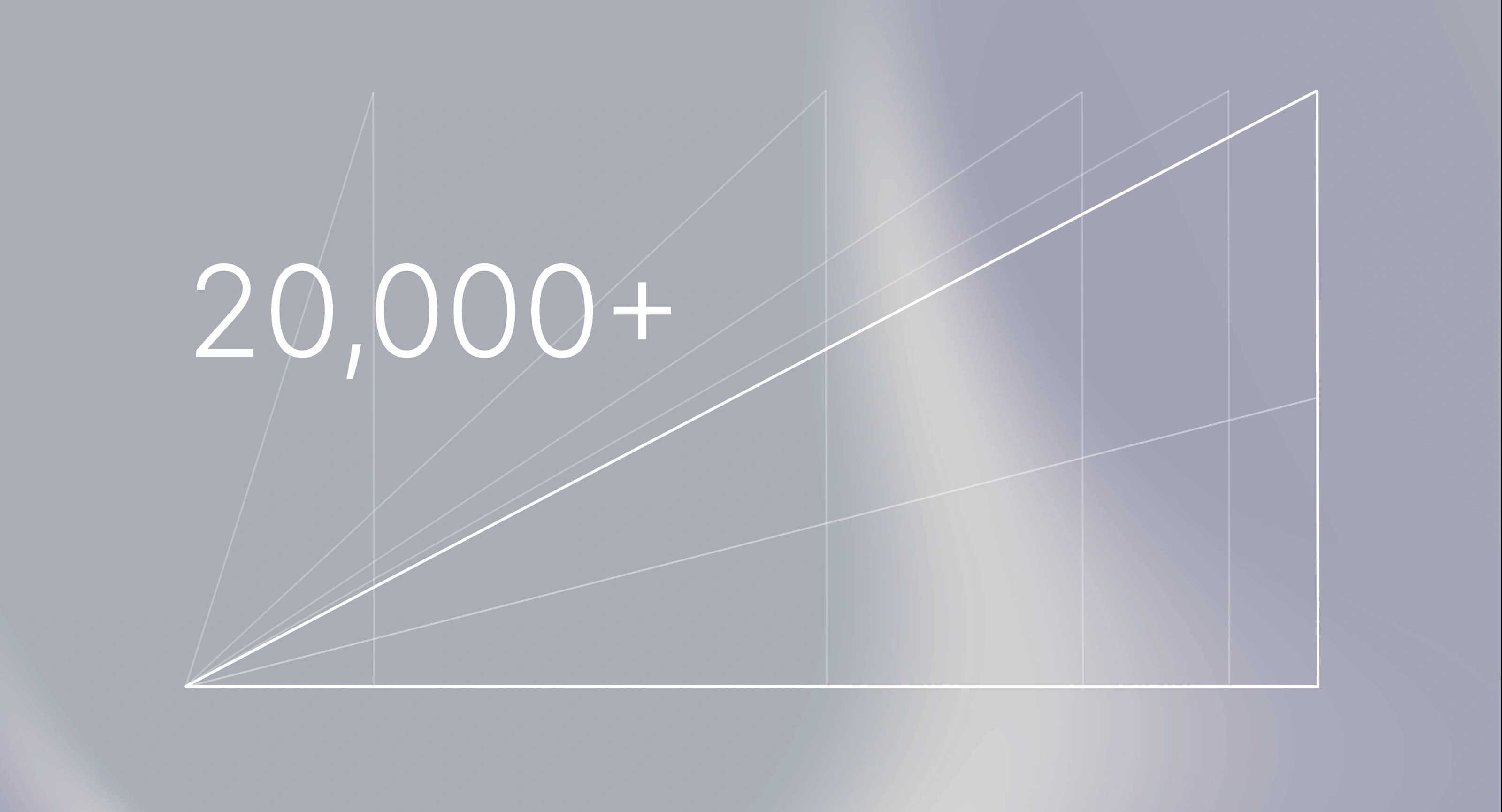 Lessons from 20,000 contracts